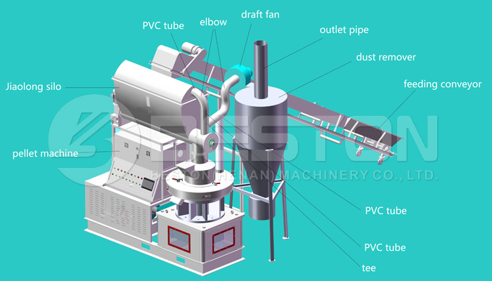 electric-pellet-machine-1