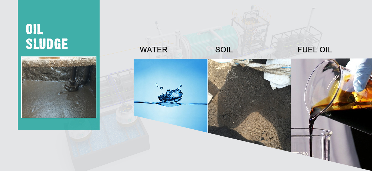 Use Thermal Desorption Technology to Recycle Oil Sludge