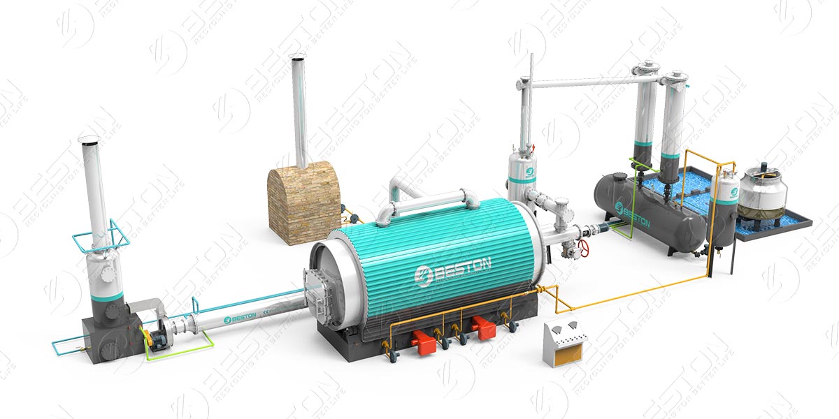 Batch Pyrolysis Plant For Sale